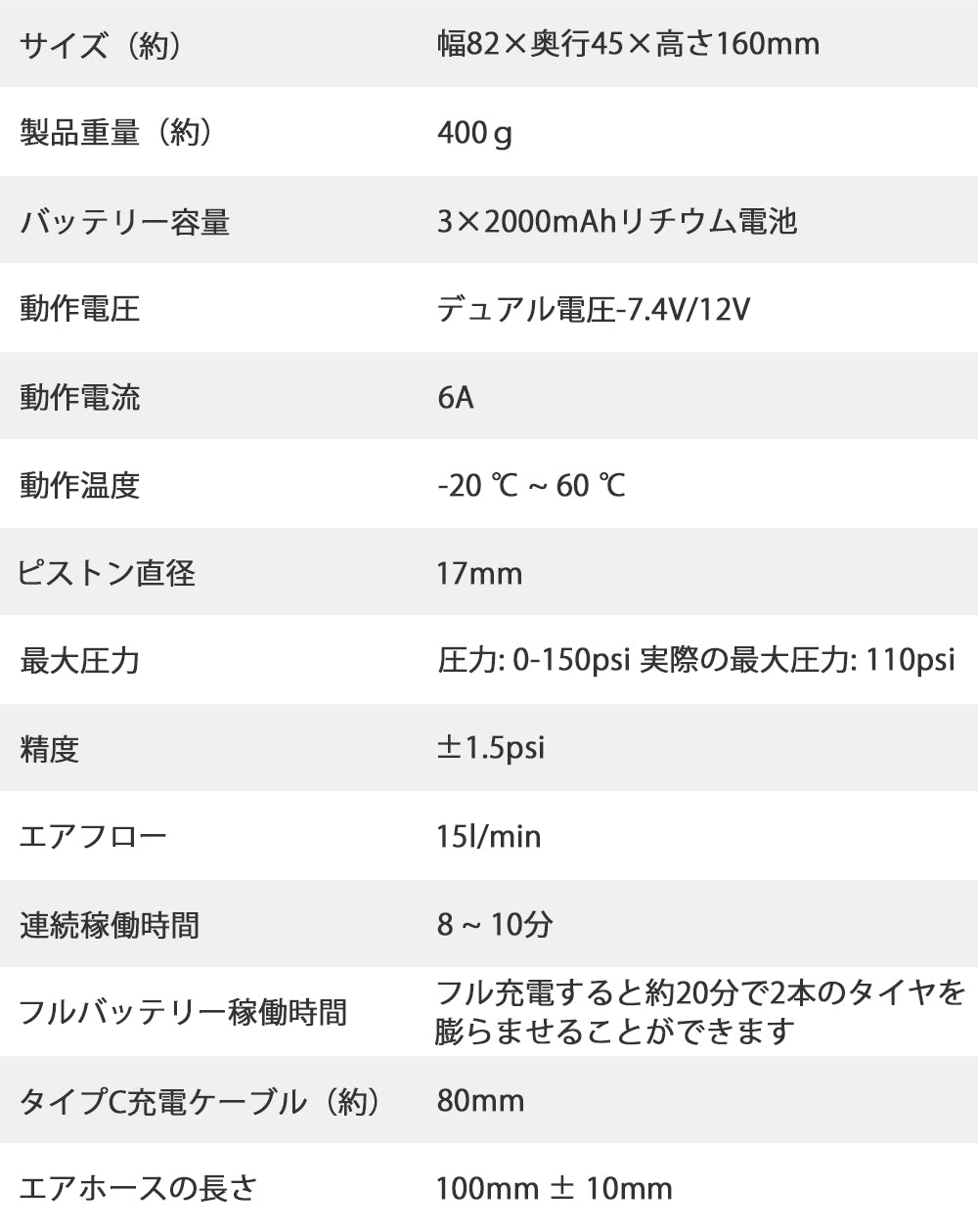 電動空気入れ コードレス 充電式 LEDライト アタッチメント付き ポータブル エアコンプレッサー 車 自動車用 自転車用 ボール タイヤ 空気入れ 電動 携帯空気入れ エアーコンプレッサー 軽量 コンパクト 生活家電