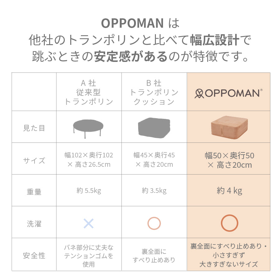 OPPOMAN クッショントランポリン イブル スエード オッポマン 家庭用 大人用 子供用 ダイエット エクササイズ 子供 室内 スツール オットマン 足踏み ファブリック 高反発 静音 マンション 運動