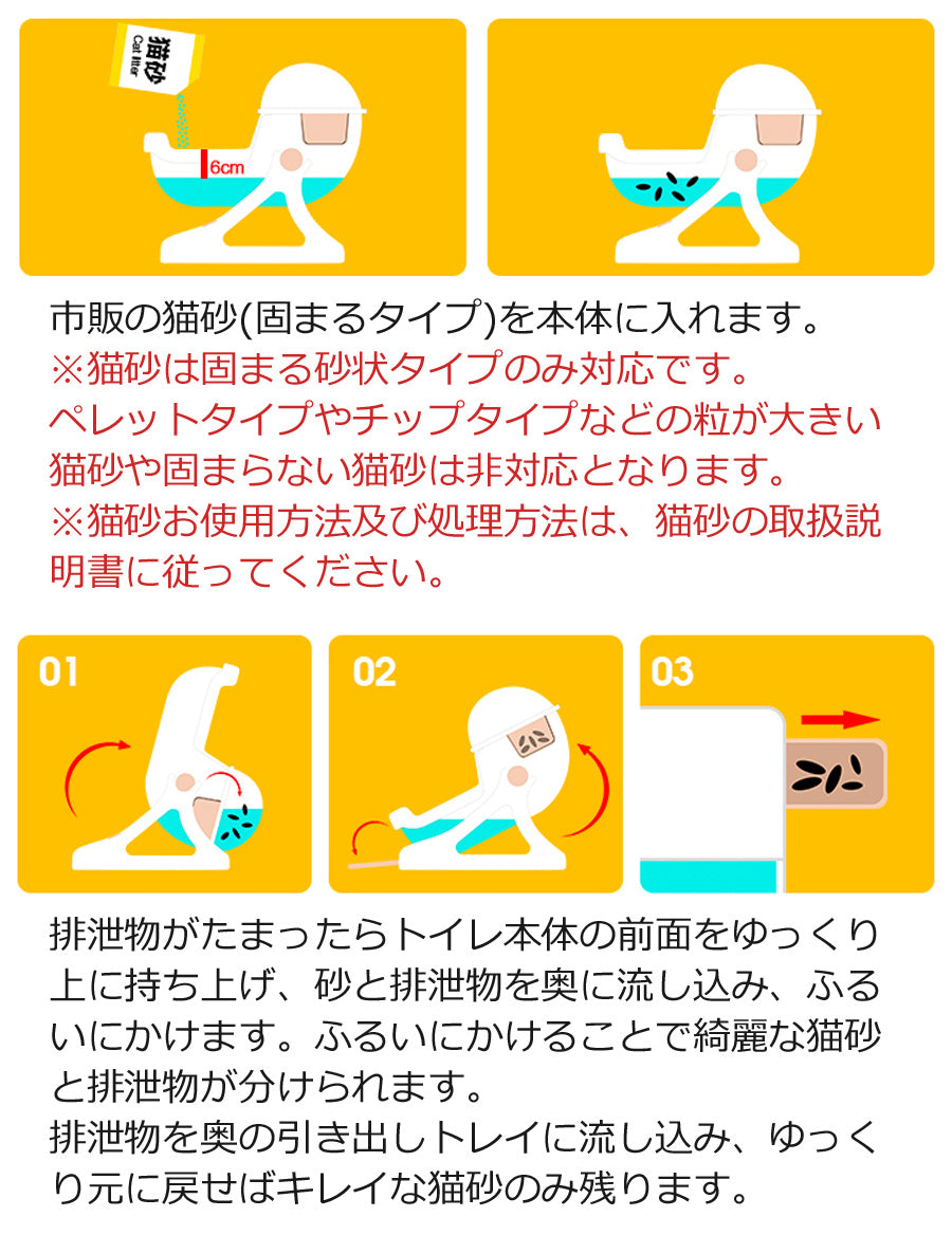 【当店限定180日延長保証】 Sun Ruck 半自動猫用トイレ 回転して処理が出来る 固まる猫砂用 大型 本体 半自動猫トイレ 半自動トイレ 猫トイレ 猫用トイレ SR-ACT01 猫用品