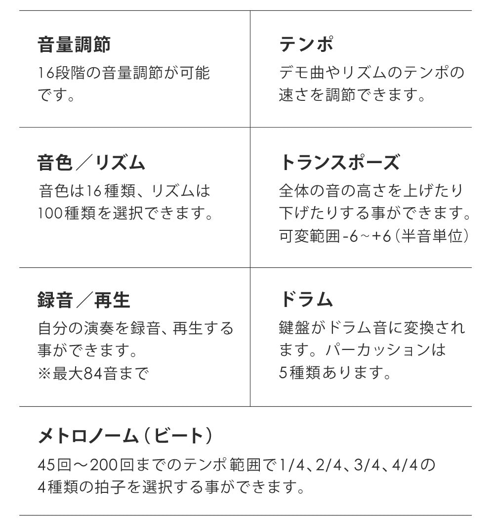 【当店限定180日延長保証】 Sun Ruck 折りたたみ 電子ピアノ 61鍵盤 日本語表記 充電式 ワイヤレス 入門用 初心者 大人 子供 電子キーボード 電子 ピアノ キーボード 折りたたみ式 折り畳み 練習 楽器 録音 再生 リズム 音色 自動伴奏 スリム SR-DP08F