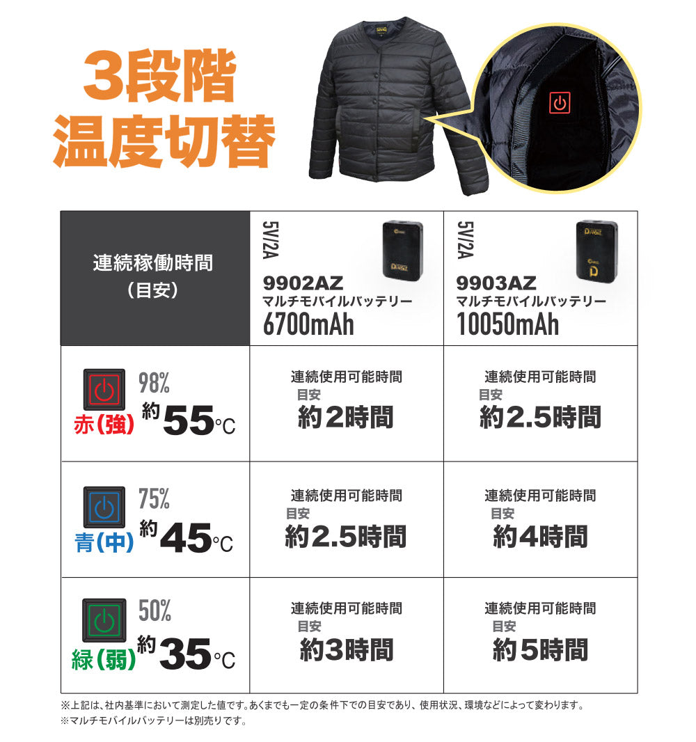電熱長袖インナー 速暖 洗える 軽量 男女兼用 日本製繊維 3段階温度調節 ヒーター内蔵 電熱インナー 長袖ジャケット DiVaiZ 0058AZ-804 季節家電