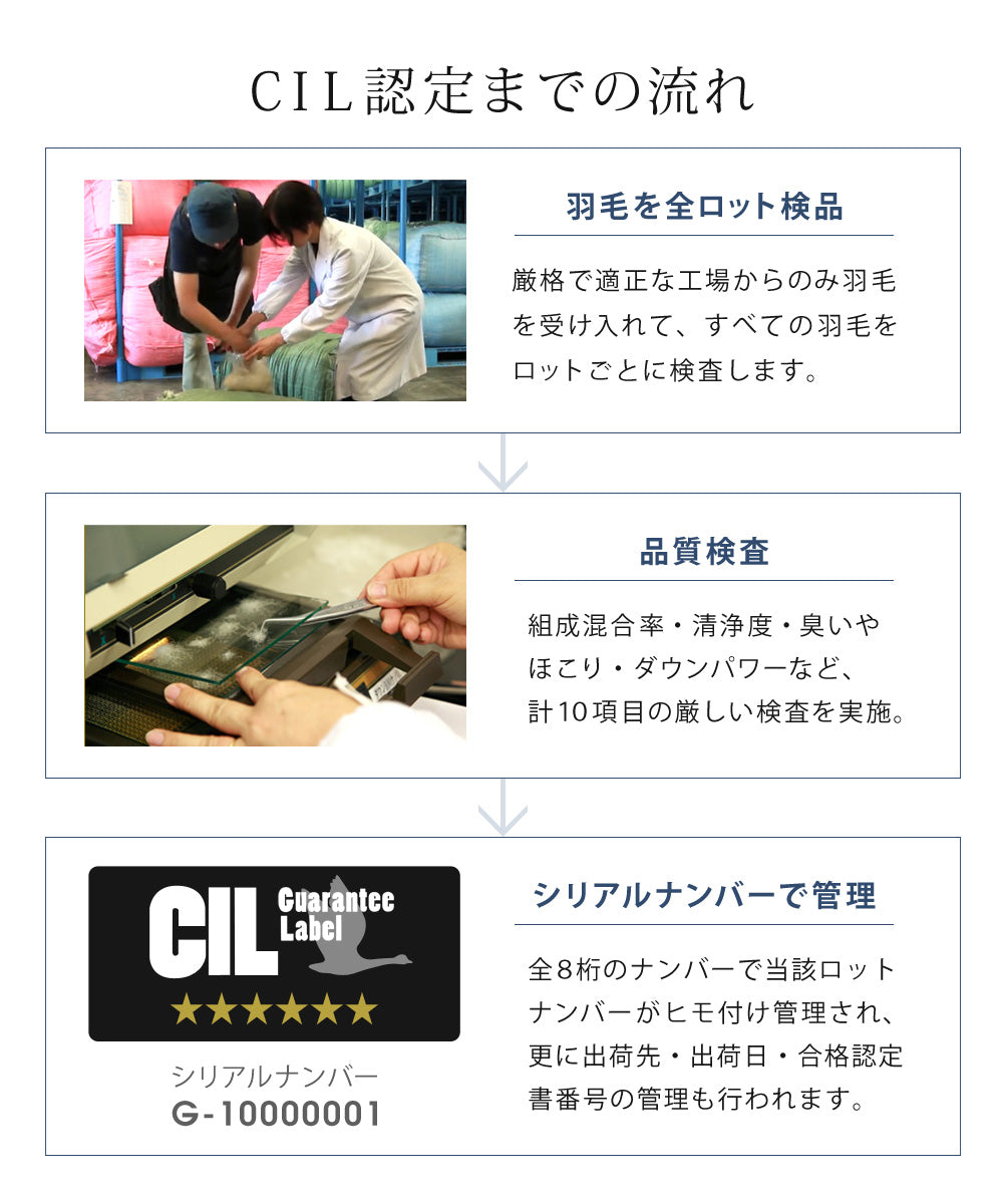 Sun Ruck 羽毛布団 ホワイトマザーグースダウン 95% 増量1.7kg 440dp 安心の日本製 アレルG加工 秋冬用 無地 抗菌 防臭 ダブル A784WZ