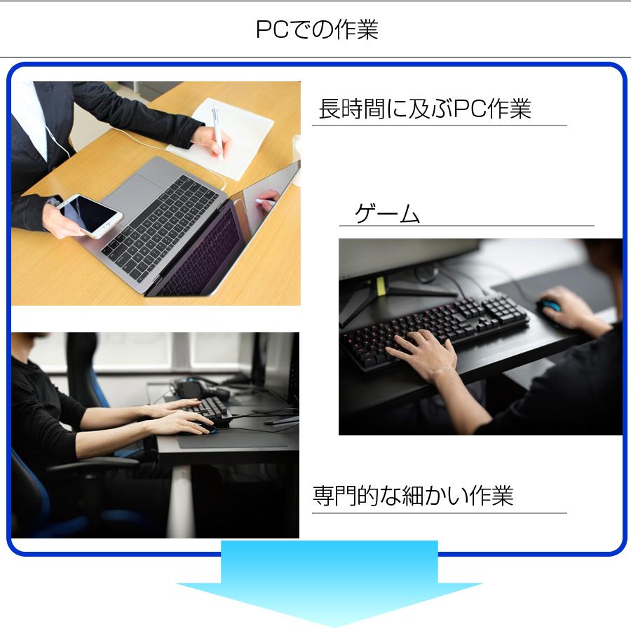 Sun Ruck マウスアームスタンド 360度回転 リストレスト アームレスト リストレスト 肘置き 水平移動 高さ調節可 右利き 左利き PC作業 肘掛けスタンド デスク 肘置き 負担軽減 SR-AM010