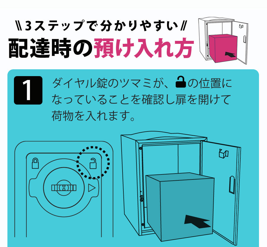 【当店限定180日延長保証】 Sun Ruck 宅配ボックス 一戸建て用 補助金対象 大容量 73L 鍵付き ゼロリターンキータイプ 工事不要 宅配BOX 宅配ポスト 不在受取 置き配 ボックス 荷物受け 郵便受け SR-DL3010