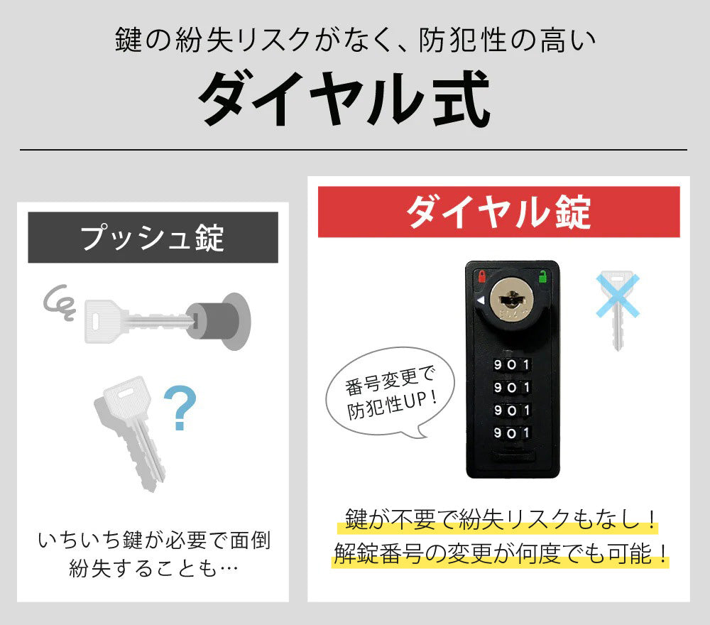【当店限定180日延長保証】 Sun Ruck 宅配ボックス 一戸建て用 補助金対象 大容量 73L 鍵付き ゼロリターンキータイプ 工事不要 宅配BOX 宅配ポスト 不在受取 置き配 ボックス 荷物受け 郵便受け SR-DL3010