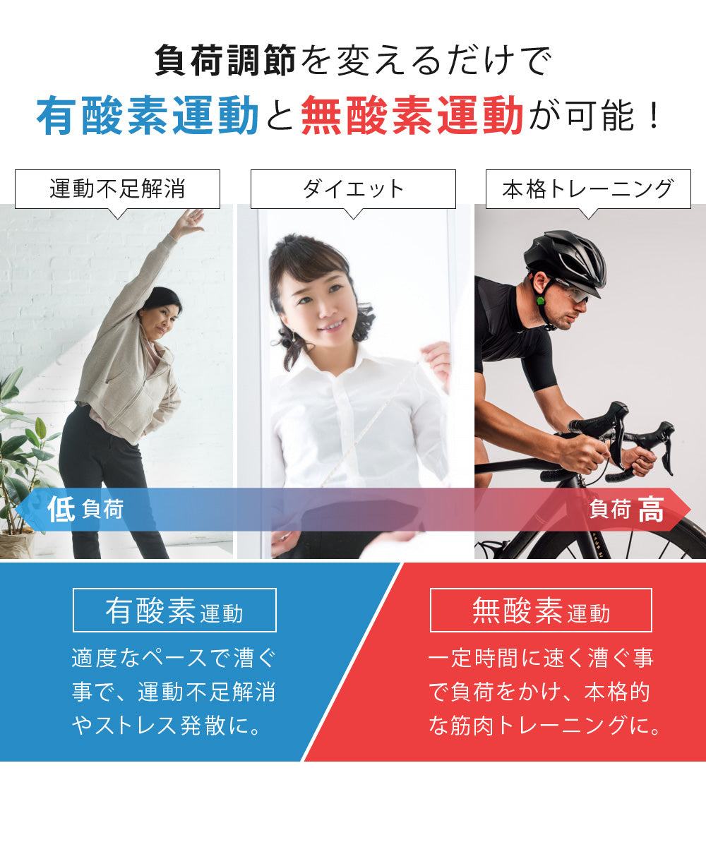 Sun Ruck フィットネスバイク 家庭用 エクササイズバイク 有酸素 運動 トレーニング バイク アップライト フィットネスマシン 筋トレバイク ダイエット スポーツ 運動器具 室内 SR-FB801