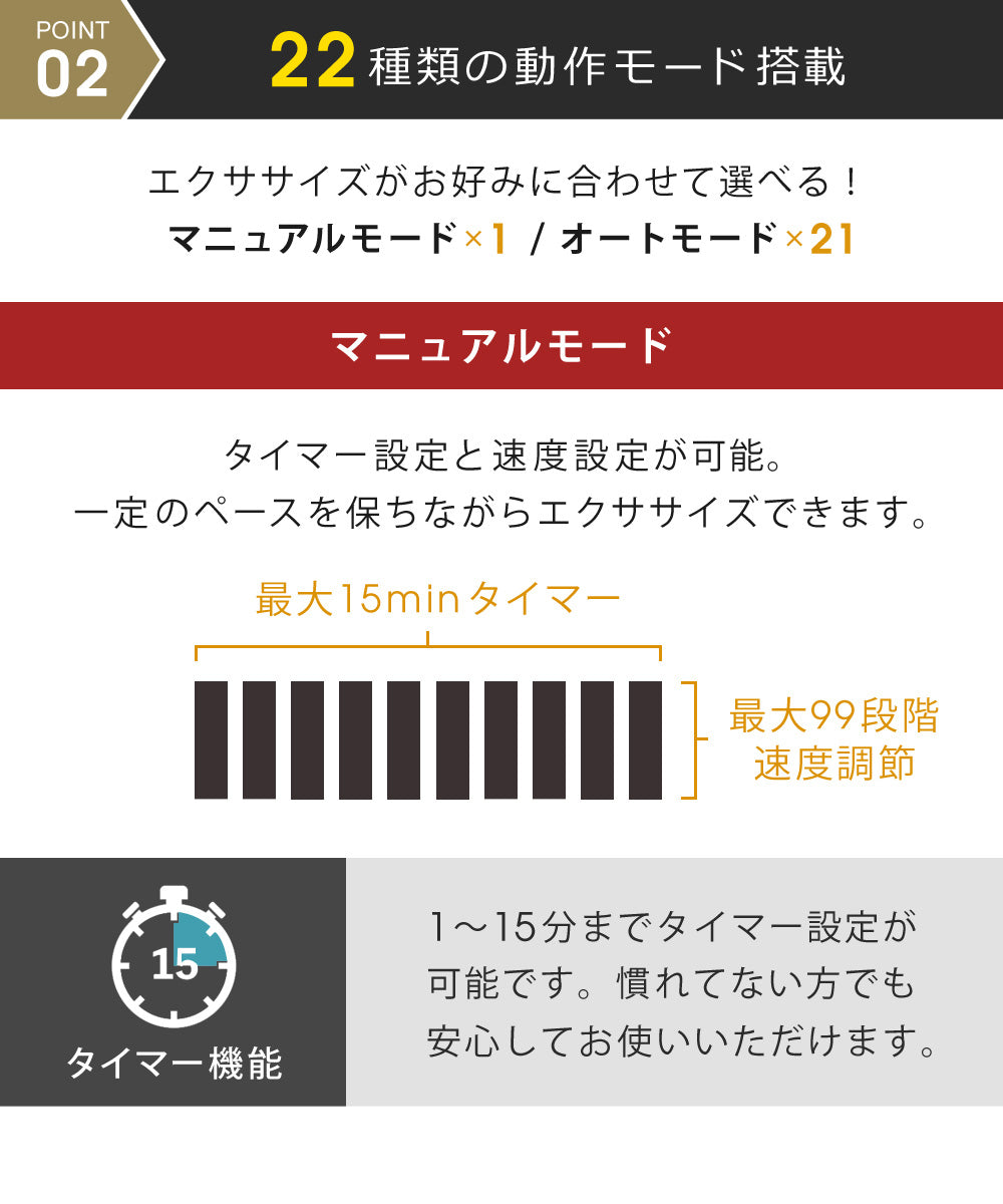 Sun Ruck 振動マシン コンパクト 小型 シェイカー式 静音 振動調整99段階 乗るだけ 振動フィットネスマシン ダイエット器具 腹筋 腕 足 脚 全身 筋トレ トレーニング ブルブル 室内 健康器具 運動機器 家トレ SR-FT012