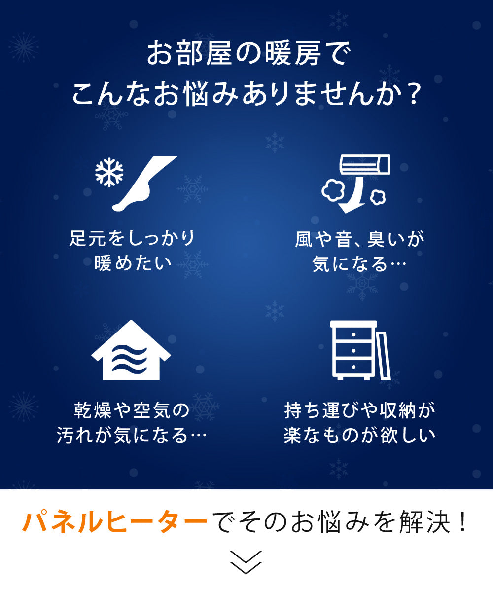 Sun Ruck ぱたんこヒーター パネルヒーター 折りたたみ PSE認証 1年保証 足元 ヒーター 省エネ 速暖 自動OFFタイマー 転倒自動OFF 高温過熱保護 デスクヒーター 暖房器具 フットヒーター 電気ヒーター 足元ヒーター Sunruck SR-PH010-GY 季節家電