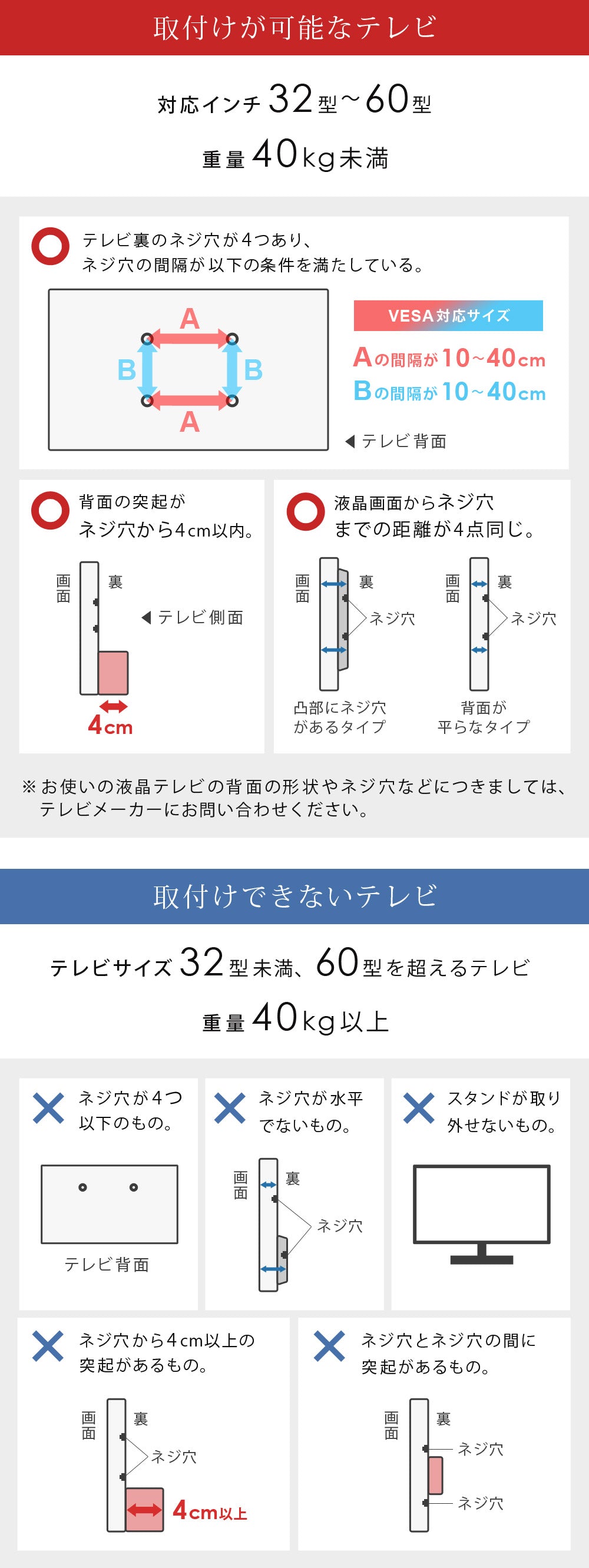 Sun Ruck テレビスタンド 壁寄せ 32~60インチ対応 ロータイプ 木目調 背面収納 高さ調節 VESA規格対応 壁寄せテレビスタンド 壁寄せTVスタンド テレビ台 SR-TVST04