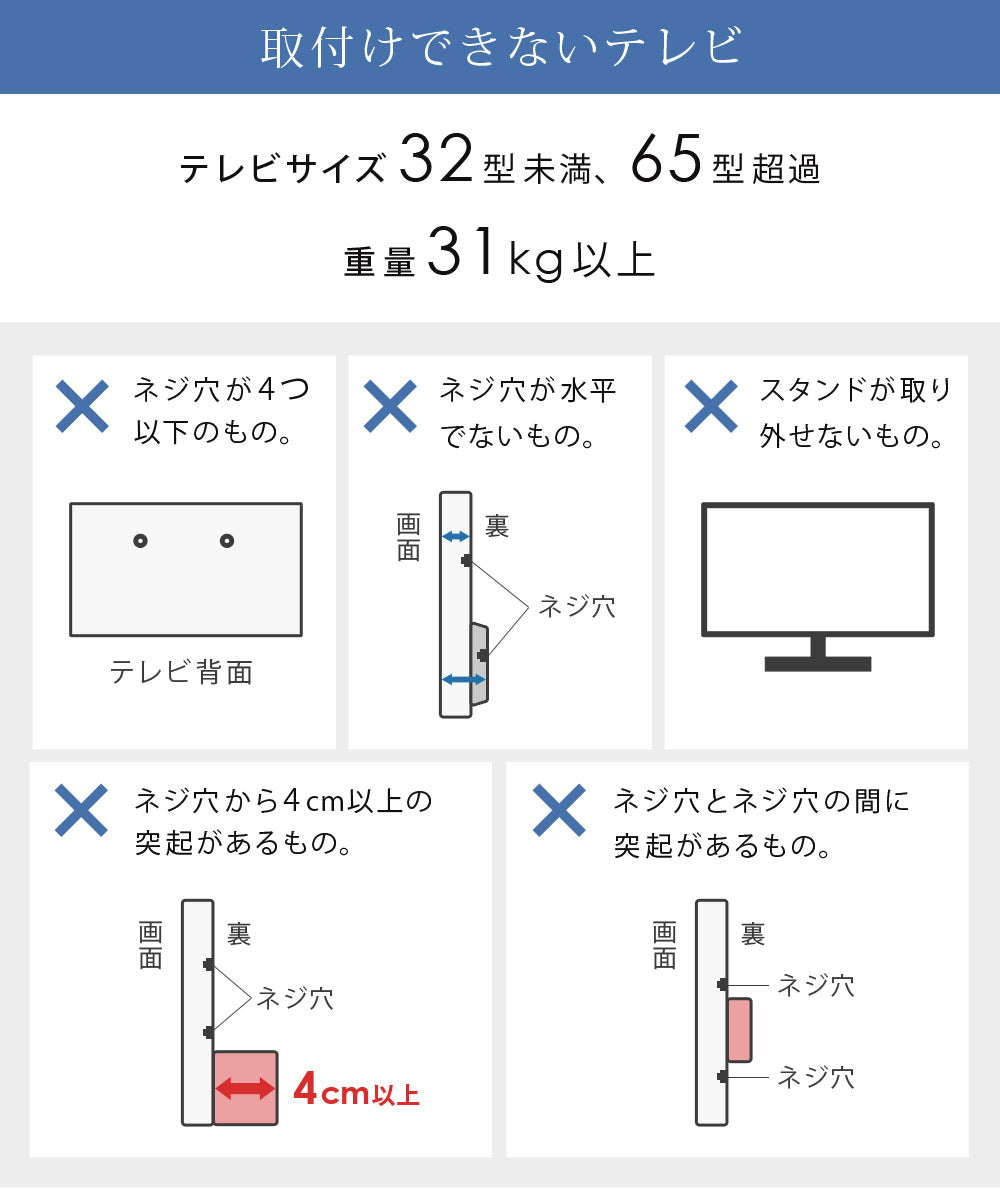 【当店限定180日延長保証】 Sun Ruck テレビスタンド ボード付き 壁寄せ TVスタンド 32~65型対応 ロータイプ 工事不要 ローボード テレビ台 SR-TVST07B