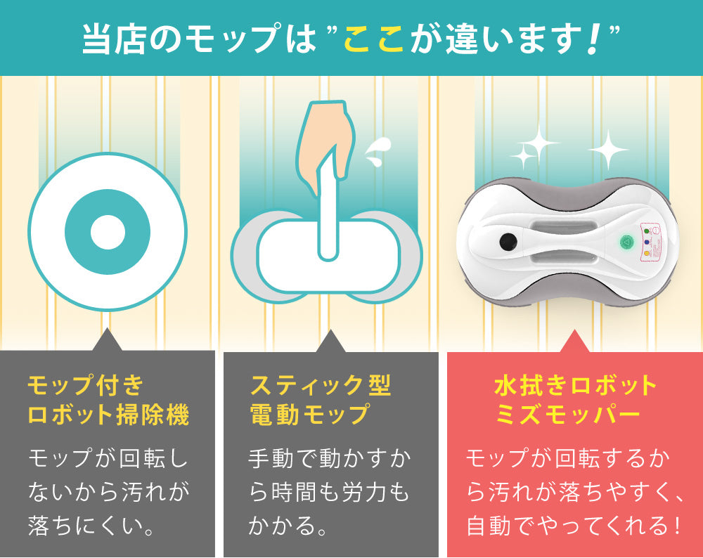 【当店限定180日延長保証】 Sun Ruck 水拭きロボット ミズモッパー 洗いさん 水拭き 乾拭き モップ モップクリーナー ロボット掃除機 雑巾掛け 自動清掃 床掃除 回転モップ SR-WR010-GY 生活家電