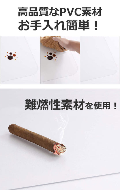 滑り止めフロアマット 53×65cm 冷蔵庫 マット 冷蔵庫マット クリア 透明 洗えるキッチンマット 冷蔵庫下マット キズ 凹み 防止 下敷き 洗濯機 滑り止め 引っ越し 洗濯用品 一人暮らし 新生活 EA-HF5365 生活家電
