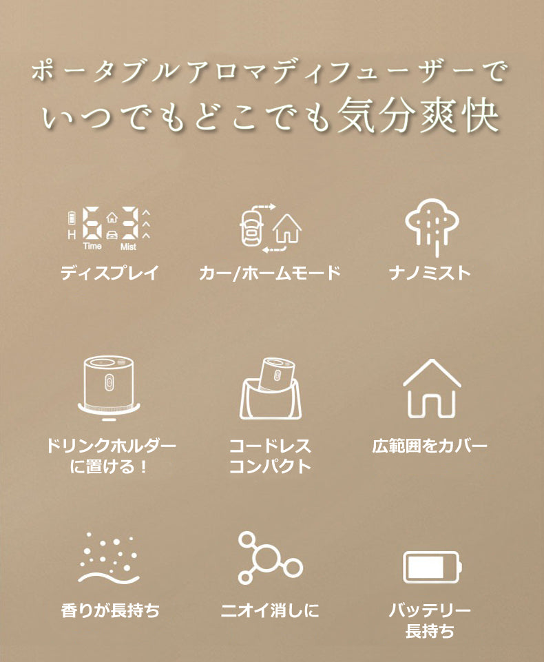 アロマディフューザー アロマオイルセット 水なし 車 室内 卓上 コードレス 充電式 持ち運び タッチパネル 静音 軽量 コンパクト 小型 水を使わない アロマ ディフューザー エッセンシャルオイル 芳香剤 ナノミスト EA-PR-66M