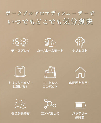 アロマディフューザー アロマオイルセット 水なし 車 室内 卓上 コードレス 充電式 持ち運び タッチパネル 静音 軽量 コンパクト 小型 水を使わない アロマ ディフューザー エッセンシャルオイル 芳香剤 ナノミスト EA-PR-66M