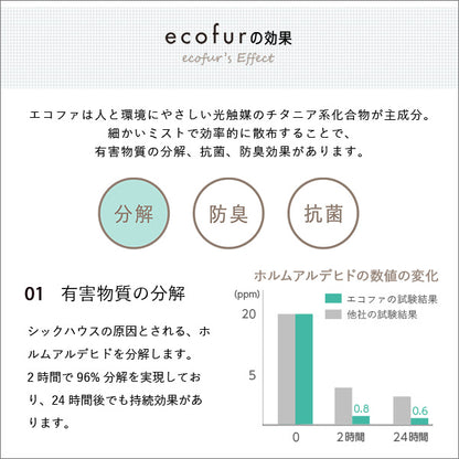 エコファシックハウス対策スプレー(300mlタイプ)有害物質の分解、抗菌、消臭効果 【ECOFUR】 単品 【代引不可】