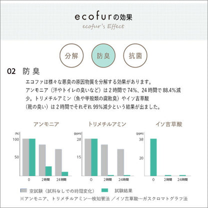 エコファシックハウス対策スプレー(300mlタイプ)有害物質の分解、抗菌、消臭効果 【ECOFUR】 単品 【代引不可】
