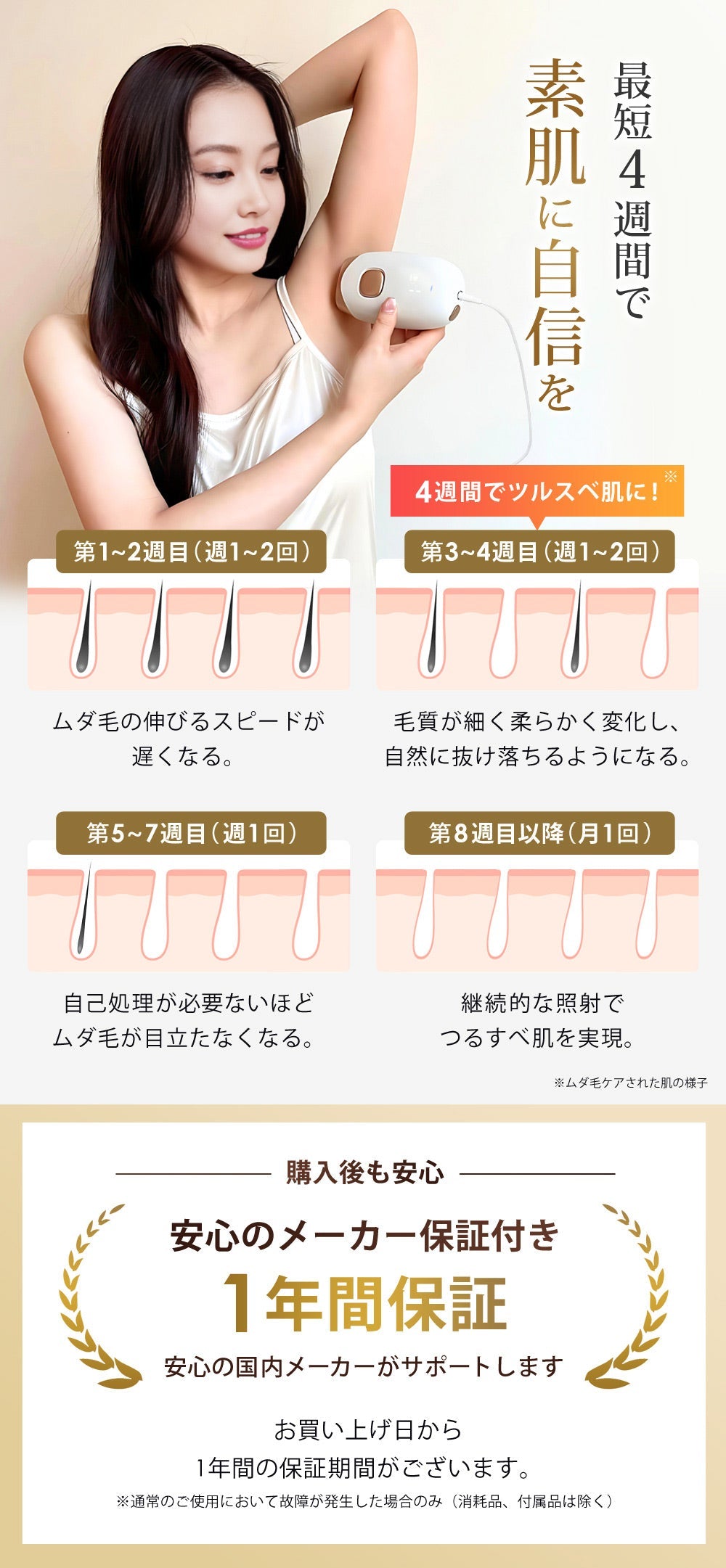 IPL脱毛器 EPIFLASH FASCINATEBEAUTY FN-IPE010-W 家庭用 光脱毛器 自宅 メンズ レディース