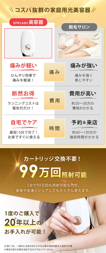【キャンペーン】IPL脱毛器 EPIFLASH FASCINATEBEAUTY FN-IPE010-W 家庭用 光脱毛器 自宅 メンズ レディース