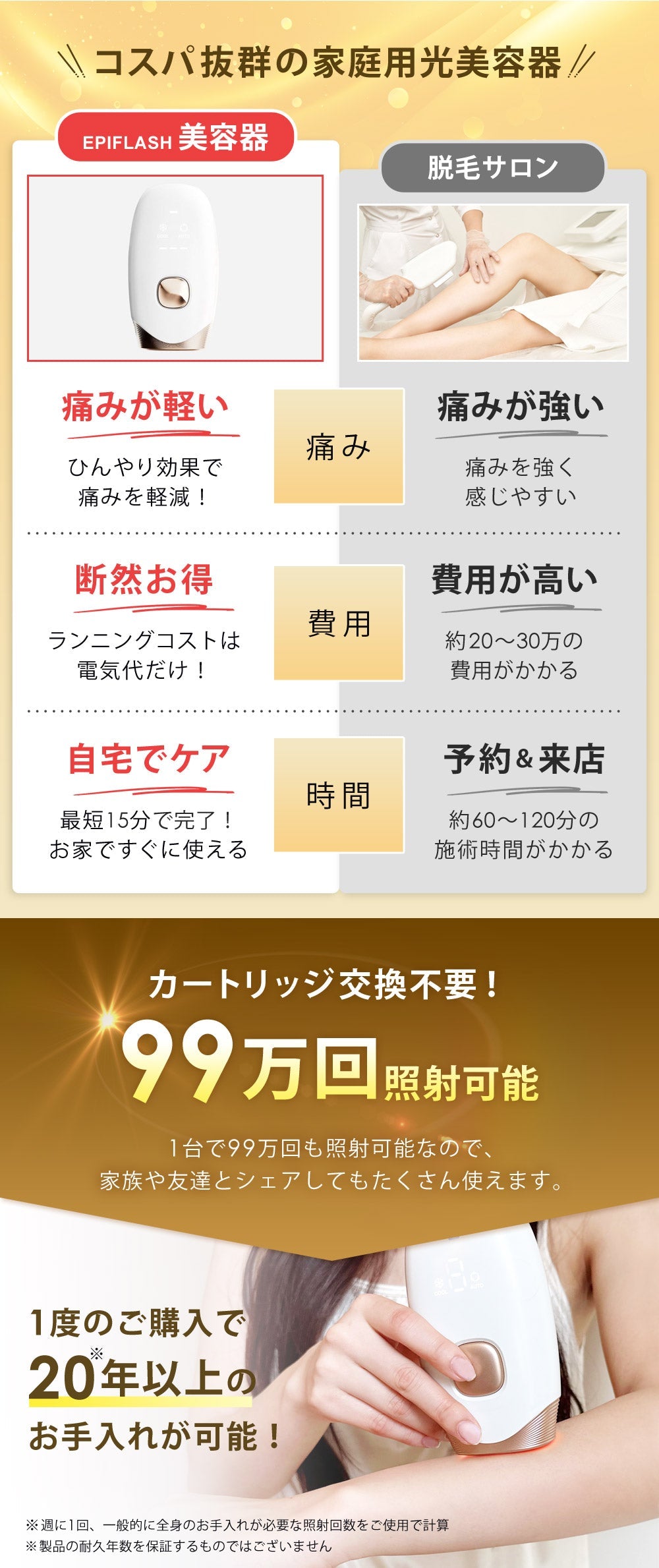 IPL脱毛器 EPIFLASH FASCINATEBEAUTY FN-IPE010-W 家庭用 光脱毛器 自宅 メンズ レディース