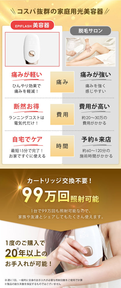 IPL脱毛器 EPIFLASH FASCINATEBEAUTY FN-IPE010-W 家庭用 光脱毛器 自宅 メンズ レディース