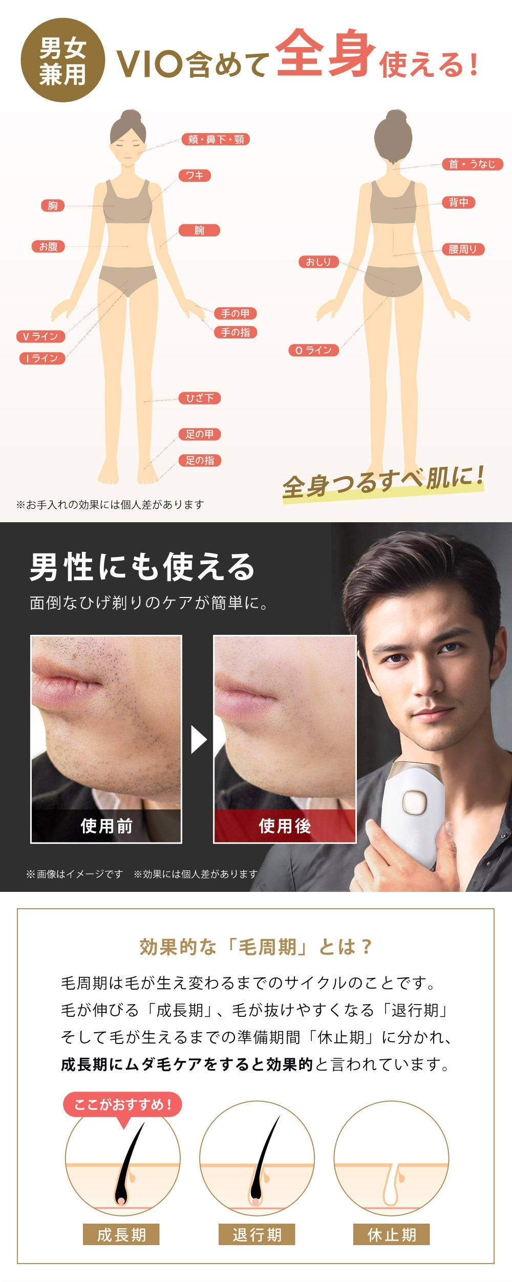 IPL脱毛器 EPIFLASH FASCINATEBEAUTY FN-IPE010-W 家庭用 光脱毛器 自宅 メンズ レディース