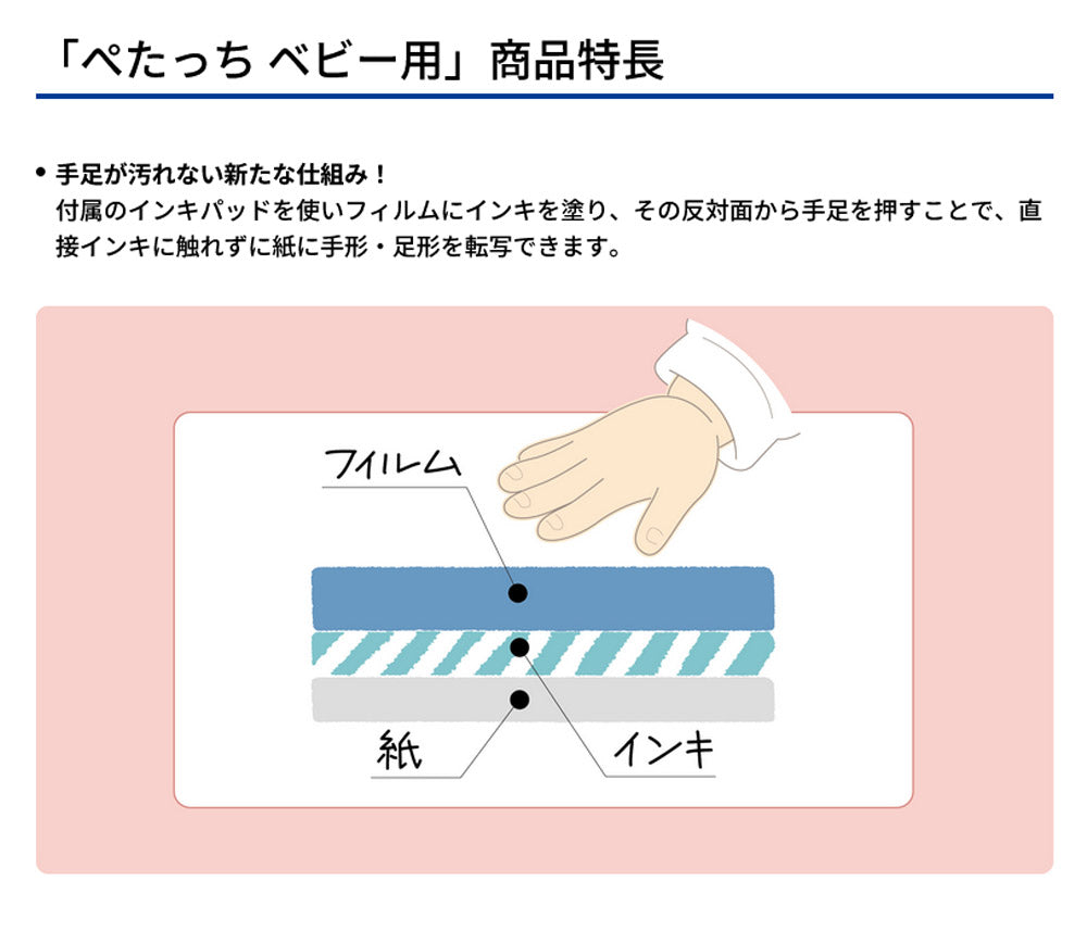 手形・足形スタンプ ぺたっち ベビー用 手足を汚さず押せる パッチテスト済み シャチハタ HTP-A/H-GR 【代引不可】【メール便】【同梱不可】