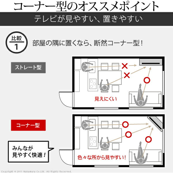 テレビ台 テレビボード 白 背面収納TVボード-ロビンコーナー リビングボード 北欧 モダン 鏡面 キャスター付き テレビラック リビング収納 TV台 AVボード 角 三角 省スペース 一人暮らし シンプル 新生活