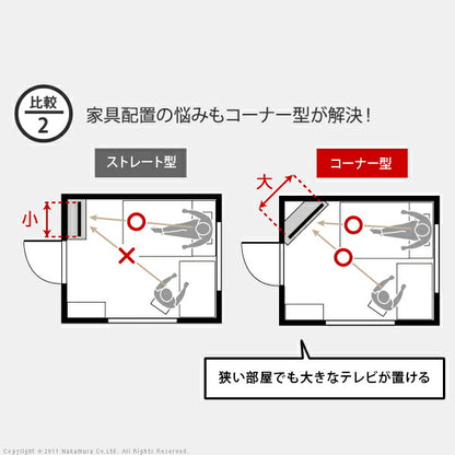テレビ台 テレビボード 白 背面収納TVボード-ロビンコーナー リビングボード 北欧 モダン 鏡面 キャスター付き テレビラック リビング収納 TV台 AVボード 角 三角 省スペース 一人暮らし シンプル 新生活