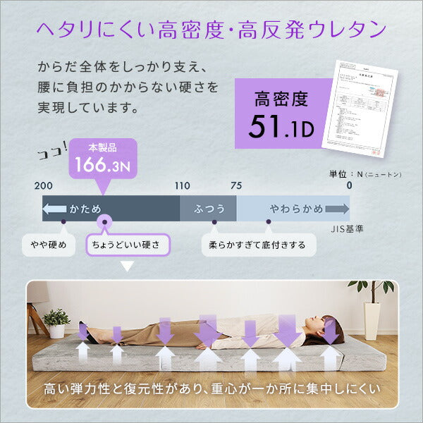 4Ｗay ソファマットレス 折りたたみ ダブル 【Tatin-タタン-】 10cm厚 日本製 ソファになる マットレス 高反発 ウレタン 折り畳み 折りたたみベッド マットレスソファー ソファーベッド ローソファ 一人暮らし 単身赴任 来客用 【代引不可】