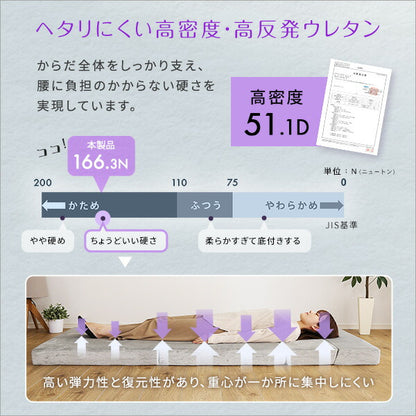 4Ｗay ソファマットレス 折りたたみ シングル 【Tatin-タタン-】 10cm厚 日本製 ソファになる マットレス 高反発 ウレタン 折り畳み 折りたたみベッド ソファーベッド マットレスソファー ローソファ 一人暮らし 単身赴任 来客用 【代引不可】