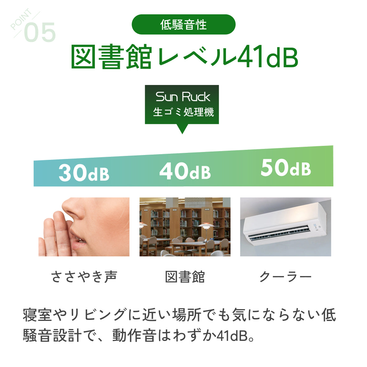 【当店限定180日延長保証】 生ごみ処理機 家庭用 最大92.8％減量 助成金対象 補助金 自動洗浄 電気式 粉砕式 堆肥 乾燥 キッチン 台所 臭い 生ゴミ 生ごみ再生機 GREEN CIRCULAR BOX SR-CL500-GY Sunruck キッチン家電 生活家電