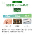 【当店限定180日延長保証】 生ごみ処理機 家庭用 最大92.8％減量 助成金対象 補助金 自動洗浄 電気式 粉砕式 堆肥 乾燥 キッチン 台所 臭い 生ゴミ 生ごみ再生機 GREEN CIRCULAR BOX SR-CL500-GY Sunruck キッチン家電 生活家電