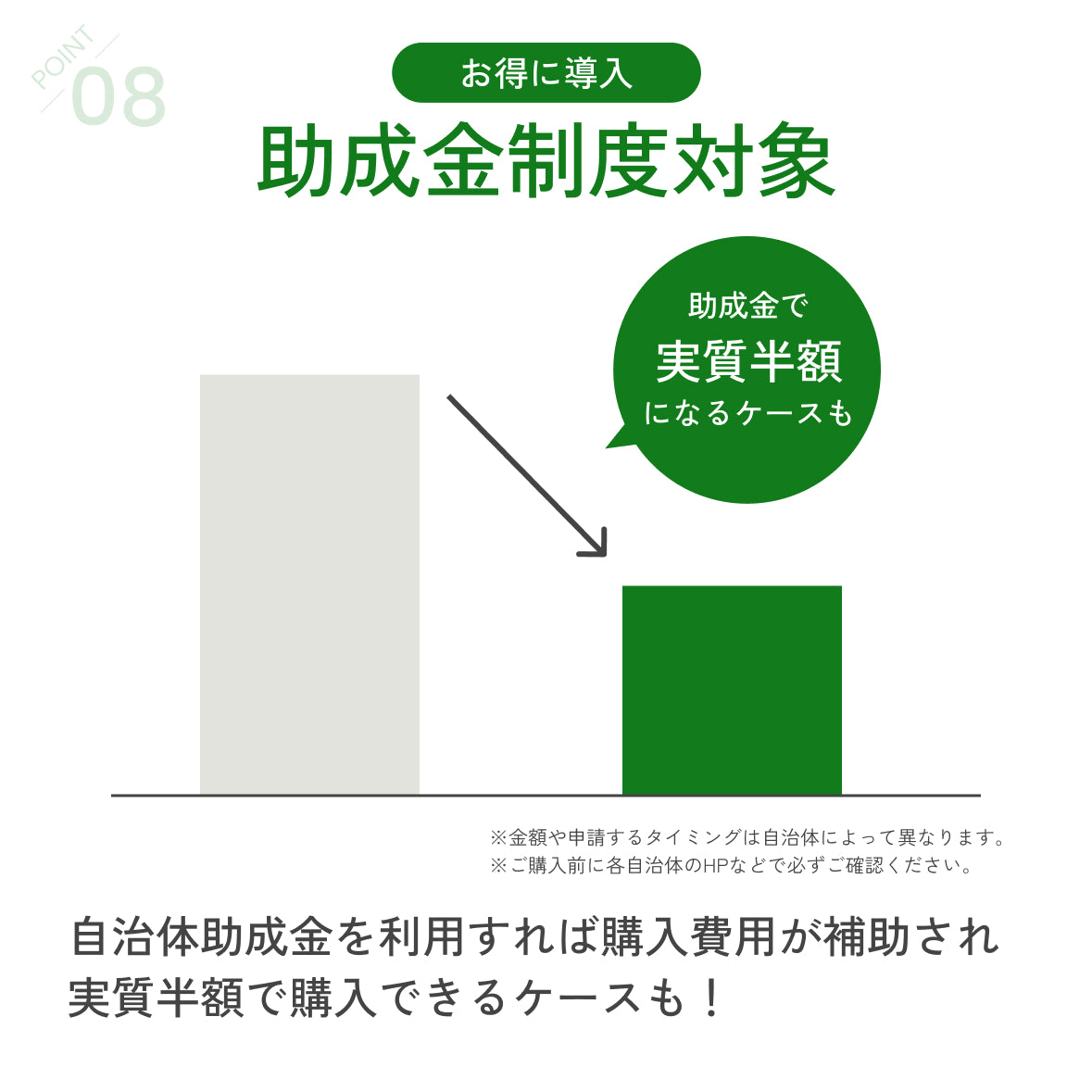【当店限定180日延長保証】 生ごみ処理機 家庭用 最大92.8％減量 助成金対象 補助金 自動洗浄 電気式 粉砕式 堆肥 乾燥 キッチン 台所 臭い 生ゴミ 生ごみ再生機 GREEN CIRCULAR BOX SR-CL500-GY Sunruck キッチン家電 生活家電