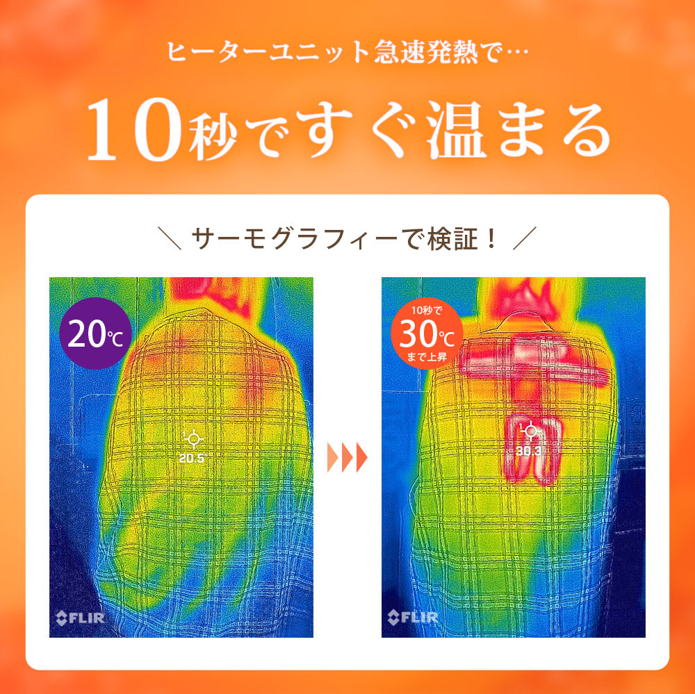 【当店限定180日延長保証】 Sun Ruck ヒートブランケット 着るだんぼくん ブランケット 2023年モデル 歩けるこたつ 羽織れるブランケット 歩けるブランケット 掛け敷き毛布 電気毛布 ひざ掛け フットヒーター 足温器 着る毛布 足元暖房 Sunruck SR-EW014-GY SR-EW014-KHPL 季節家電