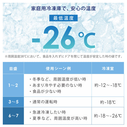 【当店限定180日延長保証】 Sun Ruck 冷凍庫 32L 小型 直冷式 1ドア 右開き ノンフロン 家庭用 温度調節機能 1ドア フリーザー 前開き ストッカー セカンド冷凍庫 ミニ冷凍庫 1ドア冷凍庫 直冷式 SR-F3202W