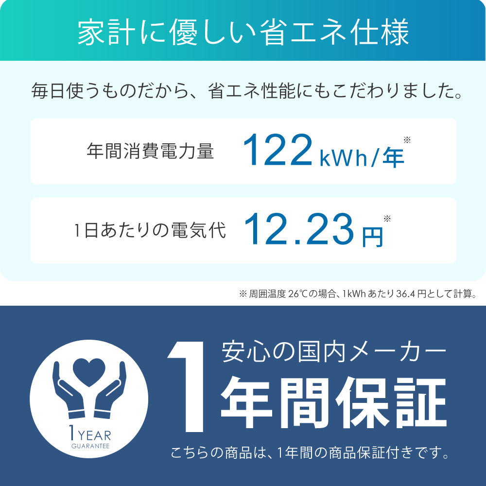 【当店限定180日延長保証】 Sun Ruck 冷凍庫 32L 小型 直冷式 1ドア 右開き ノンフロン 家庭用 温度調節機能 1ドア フリーザー 前開き ストッカー セカンド冷凍庫 ミニ冷凍庫 1ドア冷凍庫 直冷式 SR-F3202W