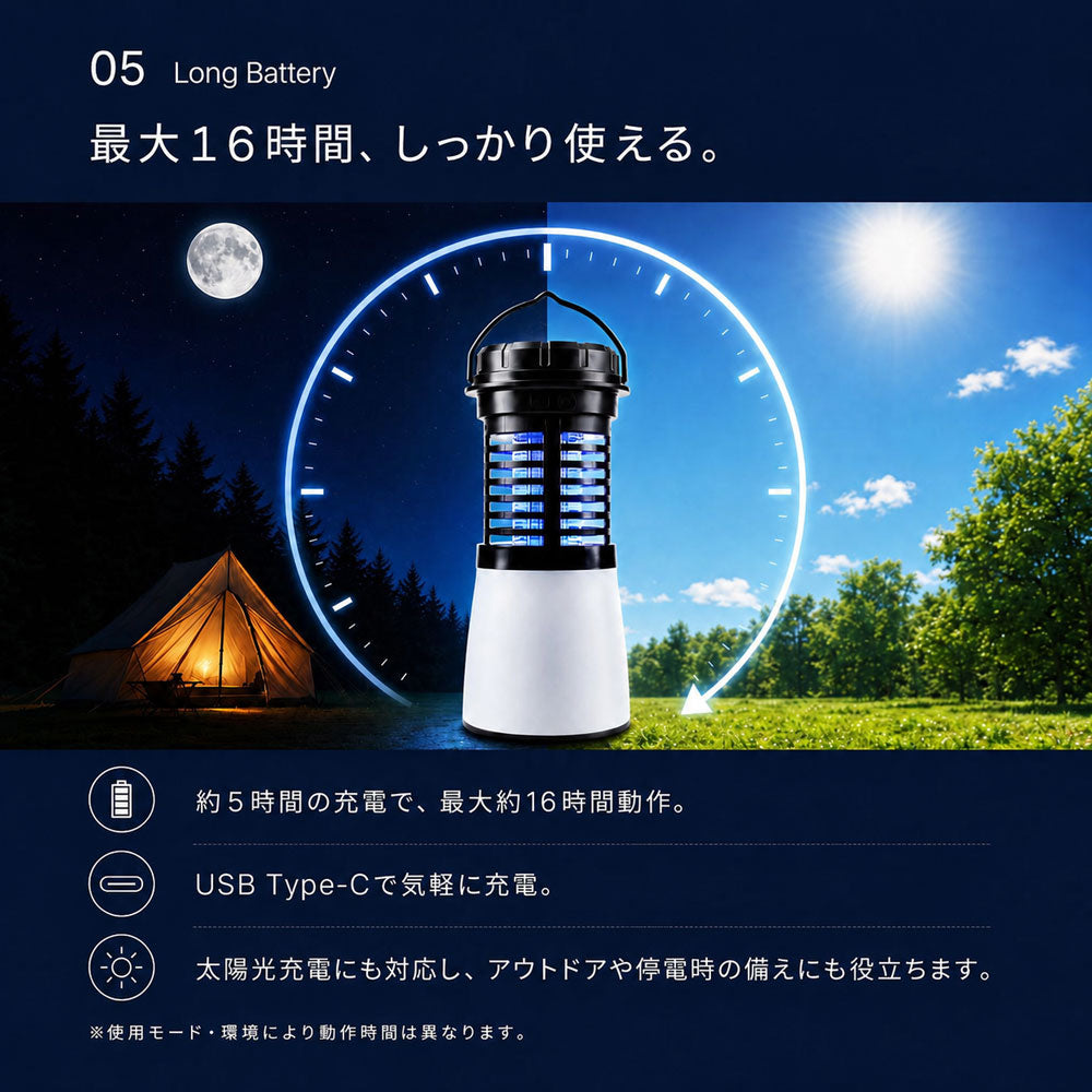 【当店限定180日延長保証】 電気殺虫器 殺虫機 ライト LEDランタン 電撃 殺虫 USB Type-C 充電 殺虫ランタン 蚊取り器 捕虫器 虫捕り 誘虫灯 誘虫ライト 吸引 蚊 ハエ コバエ 充電式 屋外 防水 省エネ 静音 殺虫機能搭載 災害対策 カトリライト Sunruck サンルック SR-MKL011
