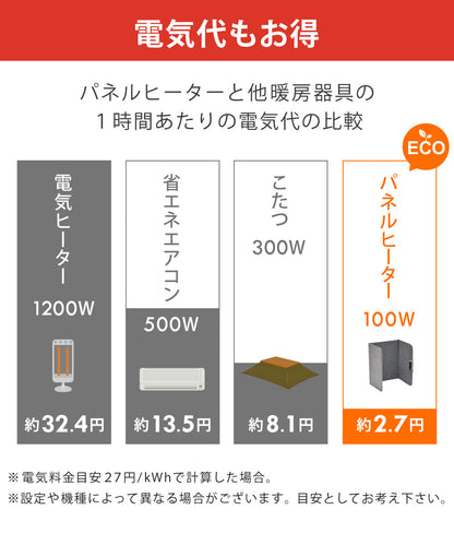 【キャンペーン】 Sun Ruck ぱたんこヒーター パネルヒーター 折りたたみ PSE認証 1年保証 足元 ヒーター 省エネ 速暖 自動OFFタイマー 転倒自動OFF 高温過熱保護 デスクヒーター 暖房器具 フットヒーター 電気ヒーター 足元ヒーター Sunruck SR-PH010-GY 季節家電