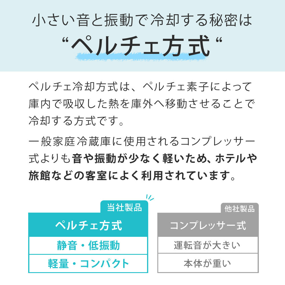 【当店限定180日延長保証】 Sun Ruck 冷蔵庫 20L 無音・無振動 ペルチェ方式 1ドア 右開き ノンフロン 小型 卓上 コンパクト 小型冷蔵庫 セカンド冷蔵庫 ミニ冷蔵庫 SR-R2003
