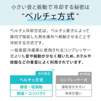 【当店限定180日延長保証】 Sun Ruck 冷蔵庫 20L 無音・無振動 ペルチェ方式 1ドア 右開き ノンフロン 小型 卓上 コンパクト 小型冷蔵庫 セカンド冷蔵庫 ミニ冷蔵庫 SR-R2003