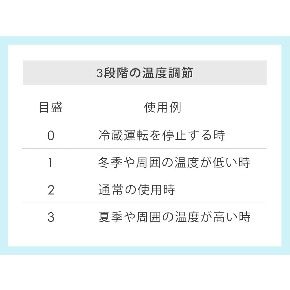 【当店限定180日延長保証】 Sun Ruck 冷蔵庫 20L 無音・無振動 ペルチェ方式 1ドア 右開き ノンフロン 小型 卓上 コンパクト 小型冷蔵庫 セカンド冷蔵庫 ミニ冷蔵庫 SR-R2003