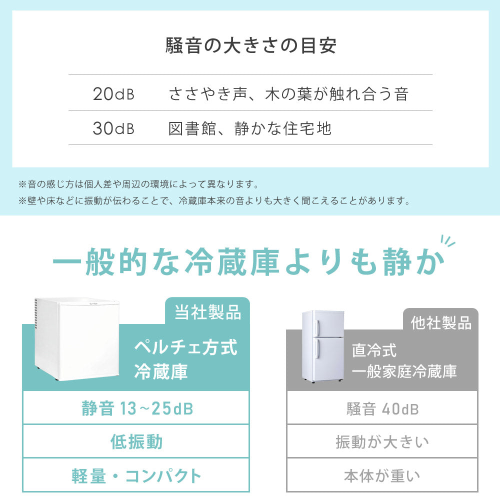 【当店限定180日延長保証】 Sun Ruck 冷蔵庫 48L ペルチェ方式 1ドア 右開き 1ドア冷蔵庫 小型冷蔵庫 セカンド冷蔵庫 ミニ冷蔵庫 SR-R4805V2
