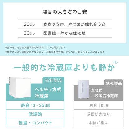 【当店限定180日延長保証】 Sun Ruck 冷蔵庫 48L ペルチェ方式 1ドア 右開き 1ドア冷蔵庫 小型冷蔵庫 セカンド冷蔵庫 ミニ冷蔵庫 SR-R4805V2