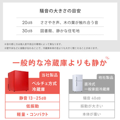 【当店限定180日延長保証】 Sun Ruck 冷蔵庫 48L ペルチェ方式 1ドア 右開き 1ドア冷蔵庫 小型冷蔵庫 セカンド冷蔵庫 ミニ冷蔵庫 SR-R4805RD