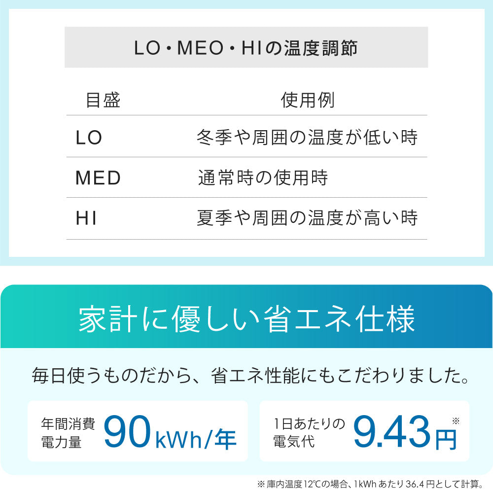 【当店限定180日延長保証】 Sun Ruck 冷蔵庫 48L ペルチェ方式 1ドア 右開き 1ドア冷蔵庫 小型冷蔵庫 セカンド冷蔵庫 ミニ冷蔵庫 SR-R4805RD