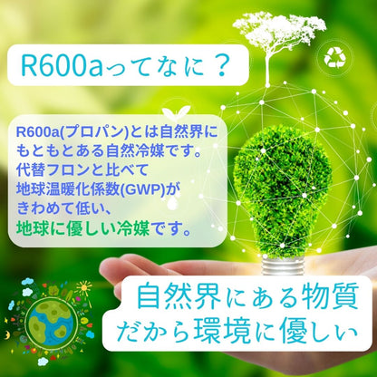 【当店限定180日延長保証】 Sun Ruck 冷蔵庫 20L 無音・無振動 ペルチェ方式 1ドア 右開き ノンフロン 小型 卓上 コンパクト 小型冷蔵庫 セカンド冷蔵庫 ミニ冷蔵庫 SR-R2003
