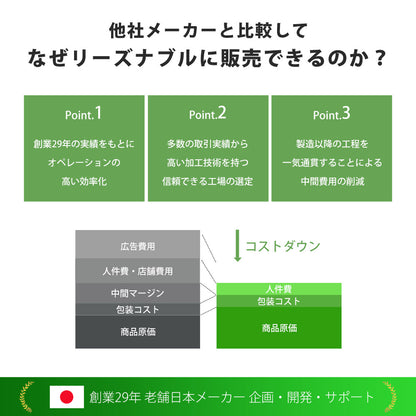 【当店限定180日延長保証】 Sun Ruck バスタブチェア 完成品 入浴用 お風呂 椅子 イス 入浴介助 浴槽チェア 介護用 入浴補助 浴槽内椅子 浴槽椅子 入浴椅子 お風呂用椅子 SR-SBC503