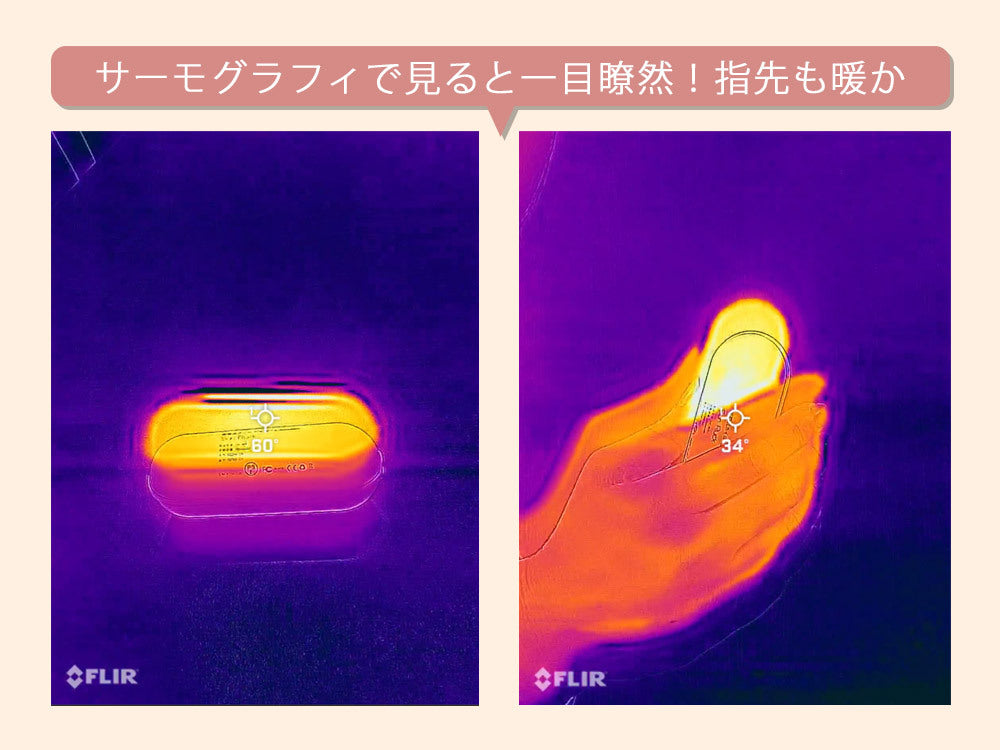 【当店限定180日延長保証】 Sun Ruck 充電式カイロ 使い捨てない カイロ 温度切替2段階 モバイルバッテリー スマホ 充電器 即熱 速熱 即暖 通勤 通学 レジャー アウトドア 釣り だんぼくんminimini サンルック SR-WN2-WH SR-WN2-PK