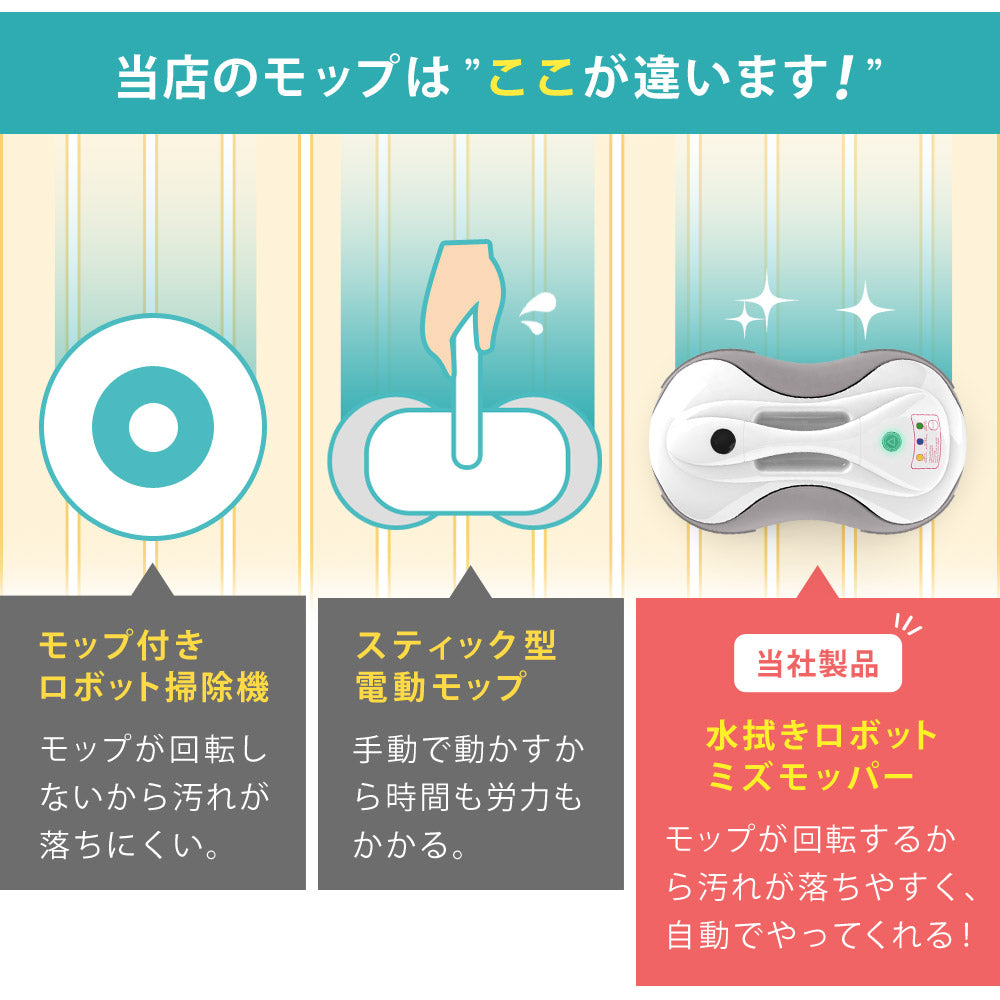 当店限定180日延長保証】 Sun Ruck 水拭きロボット ミズモッパー 洗い