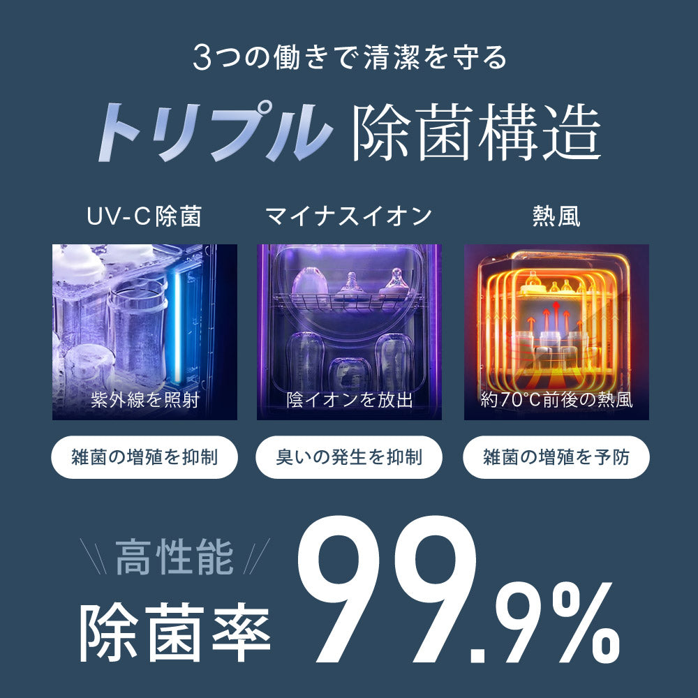 当店限定180日延長保証】 SunRuck 哺乳瓶除菌乾燥機 トリプル除菌 静音